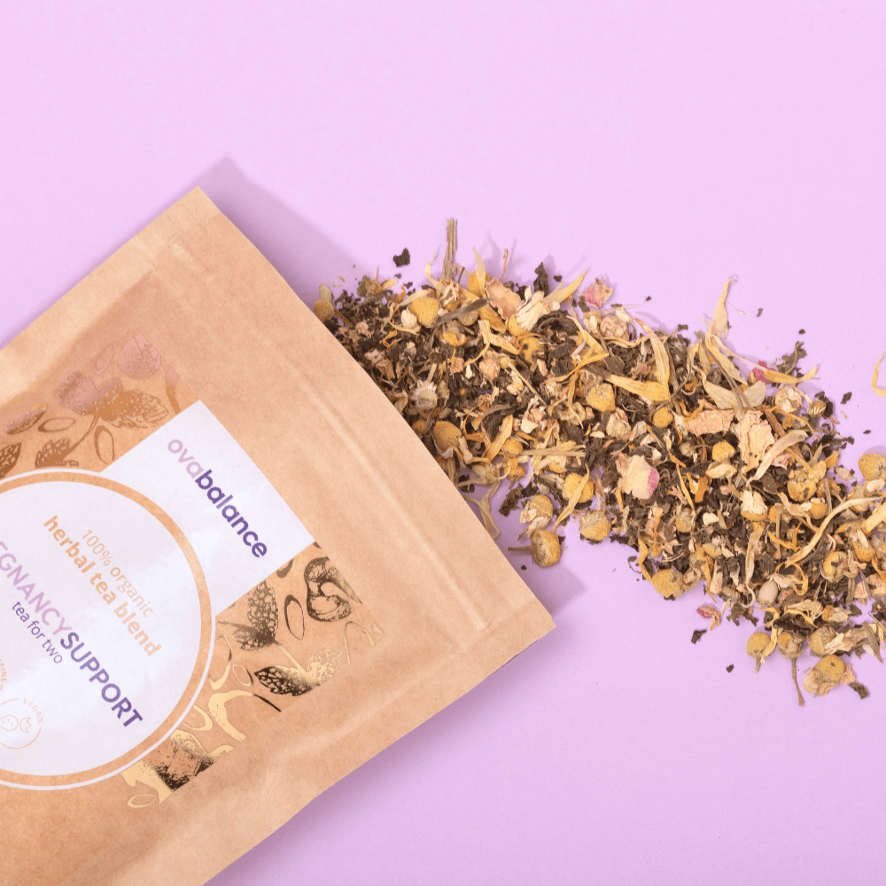 Pregnancy Support - Thee