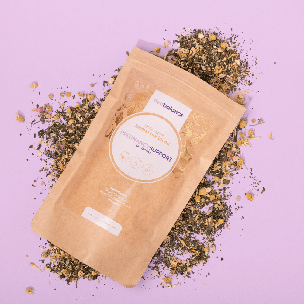Pregnancy Support - Thee