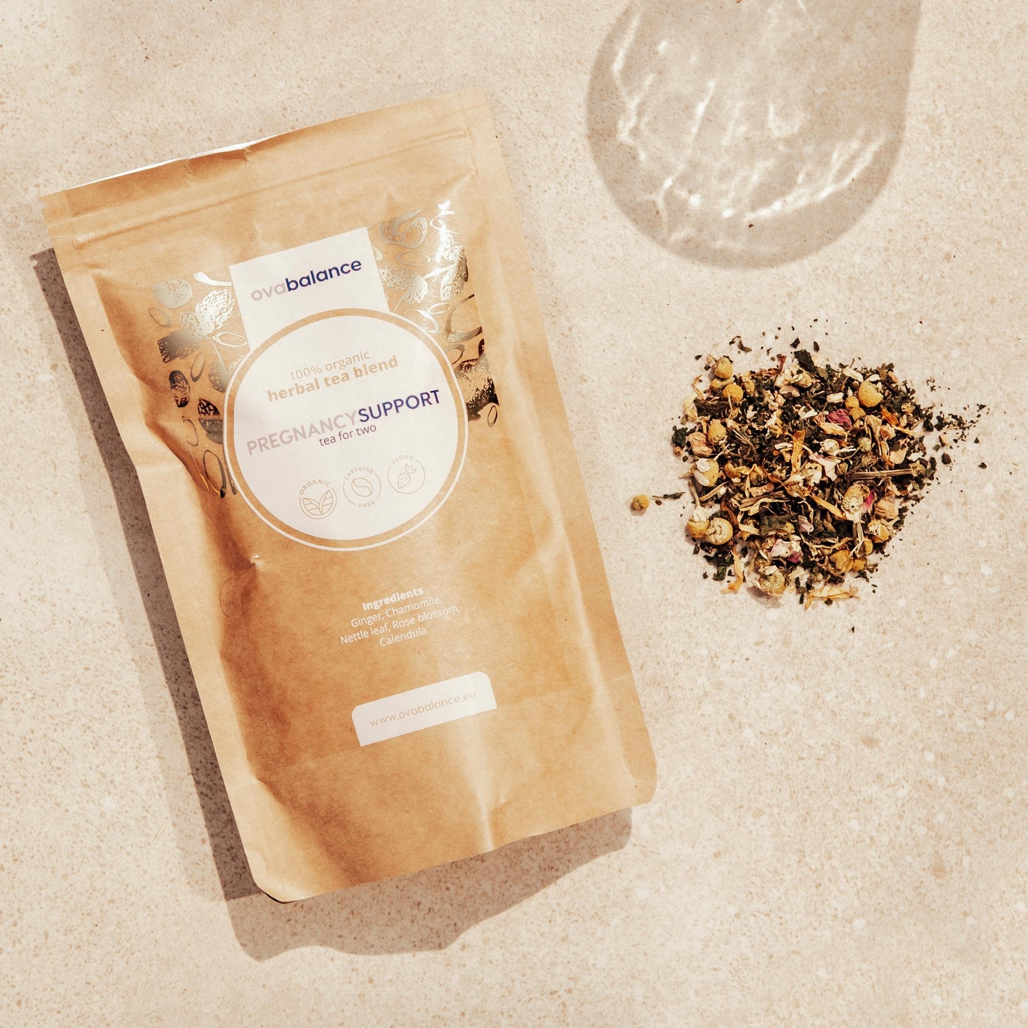 Pregnancy Support - Thee